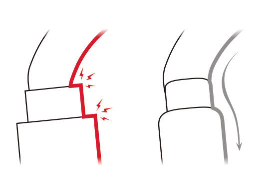 Petzl Vulcan Screw Lock Diagram