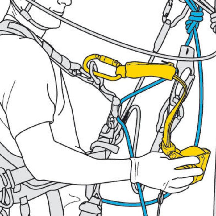 Petzl ASAP LOCK fall arrester diagram showing the connection arm can make the system drop-resistant when passing intermediate anchors